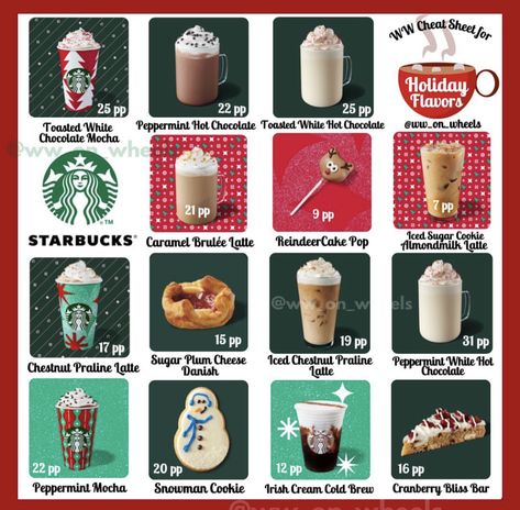 Found from ww_on_wheels Starbucks Christmas Menu, Starbucks Caramel Brulee Latte, Starbucks Caramel Brulee, Holiday Coffee Drinks, Chestnut Praline Latte, Caramel Brulee Latte, Custom Drinks, Holiday Flavors, Starbucks Holiday Drinks