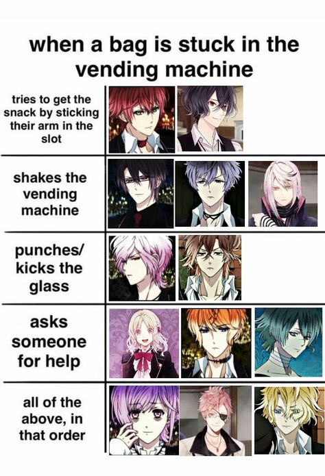 Diabolik Lovers Headcanon, Diabolik Lovers Memes, Diabolik Lovers Funny, Diabolik Lovers Fanart, Diabolical Lovers, Sakamaki Brothers, World Country Flags, Diabolik Lovers Wallpaper, Be Like Meme