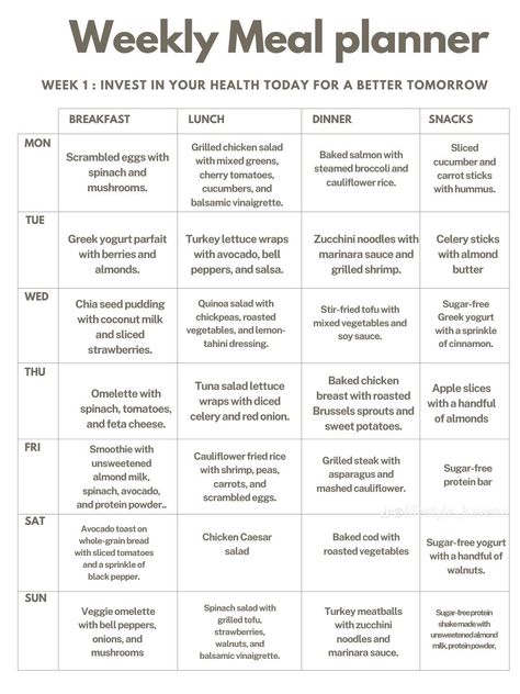 Meal Plan For Athletes, Cheap Student Meals, Athlete Meals, Wegovy Diet, Food Schedule, 1500 Calorie Meal Plan, Health Meal Prep, Low Fat Diet Plan, Belly Fat Diet Plan