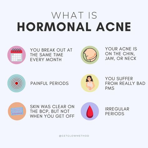 Period Acne Tips, What Does My Acne Mean, How To Heal Hormonal Acne, Period Acne, Period Pimples, Best Drugstore Sunscreen, Inflamed Pimple, Painful Acne, Chin Acne