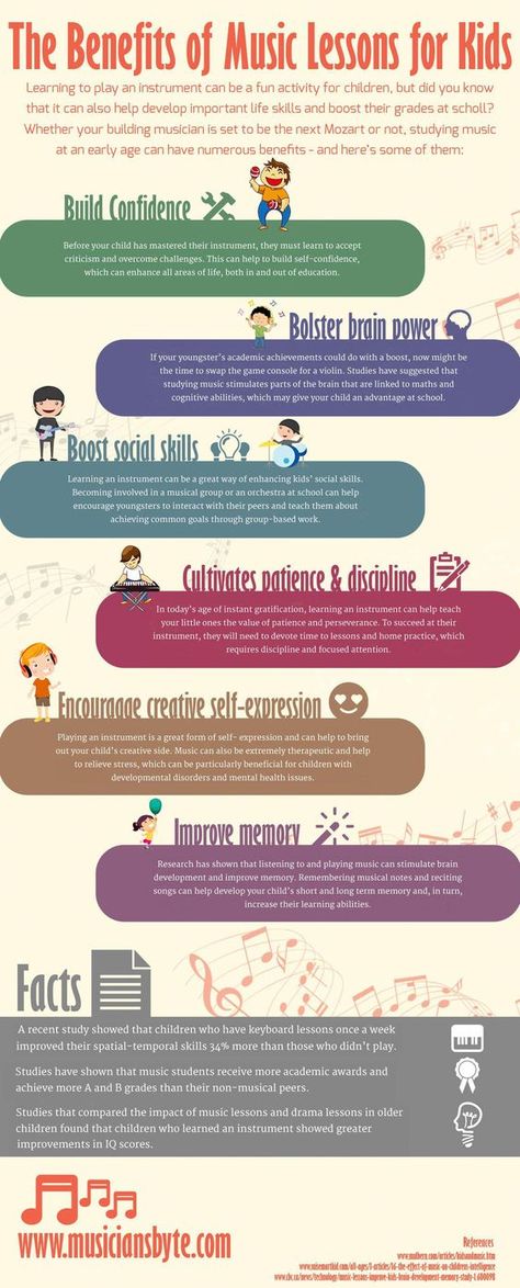 The benefits of learning music 🤔🎶 | #music Music Benefits, Benefits Of Music, Teaching Hacks, Online Piano Lessons, Music Lessons For Kids, Blues Piano, Music Project, Fun Questions, Best Piano