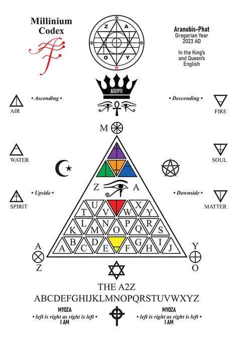 Unicursal Hexagram Meaning, Enter The Matrix, Nephilim Giants, Zen Circle, Goddess Symbols, Ancient Queen, Metaphysical Spirituality, Alphabet Code, Trippy Visuals