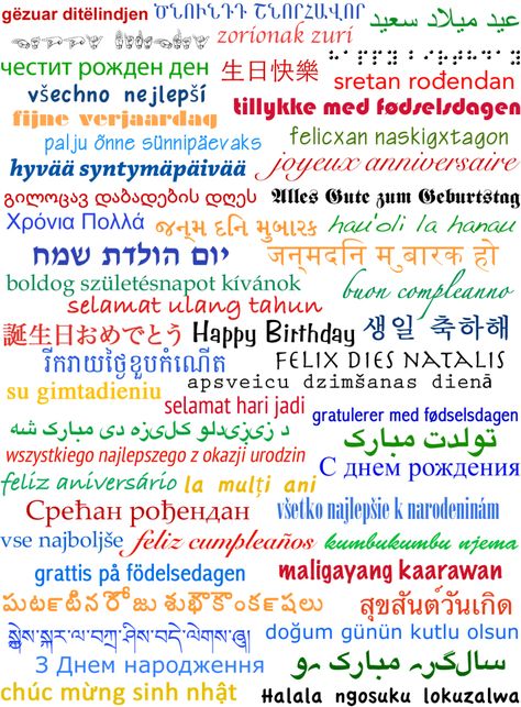 Sretan Rodendan, Youtube Birthday, Selamat Hari Jadi, Know It All, Word Cloud, Different Languages, Cool Lyrics, Ideas Birthday, Latest Images