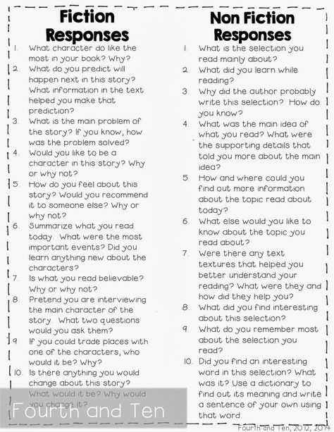 Higher Order Thinking Questions Freebie for fiction AND non-fiction reading responses! Love this list! Readers Response Prompts, Reading Response Prompts, Reading Comprehension Questions For Any Book, Comprehension Questions For Parents, Book Club Questions For Any Book, Homework Routine, Reading Response Questions, Reading Response Journals, Homework Ideas