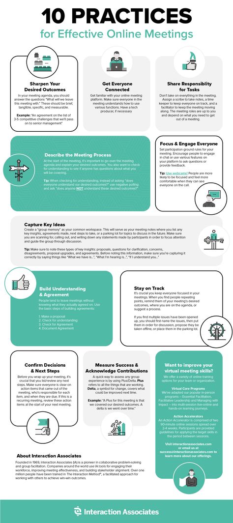 We compiled a list of 10 practices anyone can use in their online meetings to make them more effective. This infographic was created using our knowledge of the core challenges professionals face in their online meetings. Successful Tips, Financial Report, Effective Meetings, Core Challenge, Workforce Development, Skills To Learn, Microsoft Excel, Better Together, Design Thinking