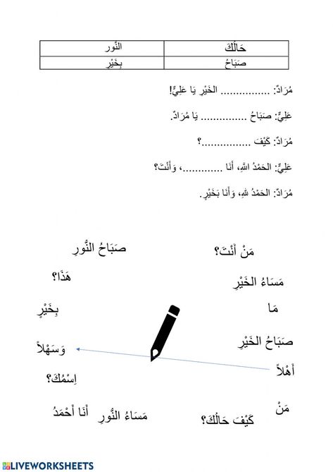 Greetings Interactive worksheet Greeting Activities, Greetings Worksheets, Arabic Greetings, Arabic Conversation, Arabic Lessons, Arabic Alphabet For Kids, Forgot My Password, Arabic Alphabet, Alphabet For Kids