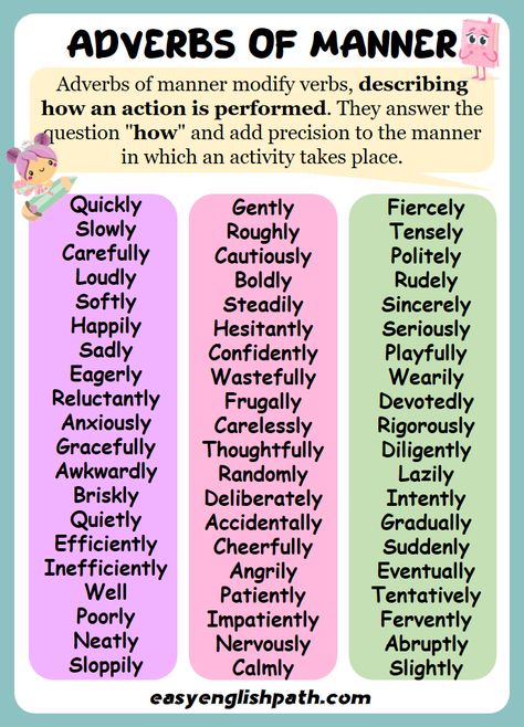 Adverbs of Manner with Examples In English. Adverbs of Manners List in English Adverbs Activity, Adverbs Activities, Adverb Of Manner, English Adverbs, Adverbs Of Manner, List Of Adverbs, Adverb Activities, English Notes, School Art Activities