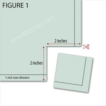 How To Sew Box Cushion Corners, Boxed Corners Tutorial, Sewing Box Corners, Box Corners Sewing, Sewing Serger, Diy Sewing Table, Quilting Guides, Ideas For Sewing, Trendy Sewing Projects