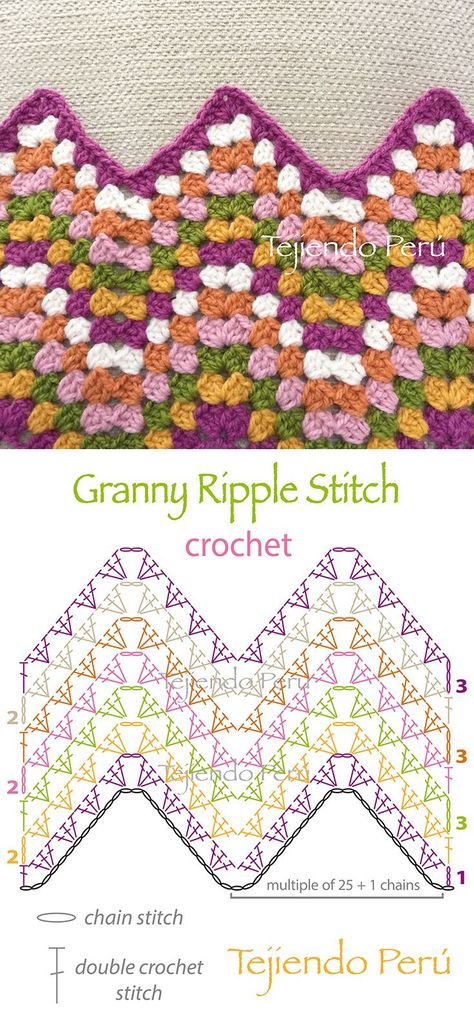 Zig Zag Granny Crochet Blanket, Granny Chevron Crochet Blanket Pattern, Grid Stitch Crochet, Zig Zag Crochet Pattern, Granny Square Throw Blanket, Uncinetto Zig Zag, Ripple Stitch Crochet, Pola Topi, Zig Zag Crochet