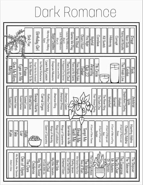 Tbr Bookshelf Template, Book Shelf Journal Template, Book Shelf Template, Booktok Checklist, Book Challenge Template, Tbr List Template, Reading Journal Bookshelf, Tbr Template, Bookshelf Template