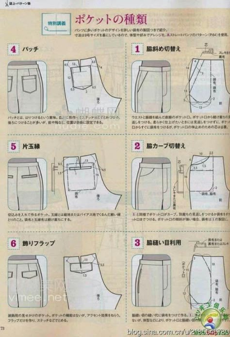 Sewing Form, Pant Pattern, Pants Tutorial, Japanese Sewing Patterns, Pattern Pants, Sewing Pants, Japanese Sewing, Garment Pattern, Japanese Books