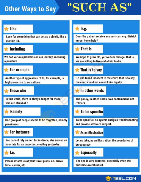 Such as Synonyms Such As Synonym, British Vocabulary, Lost Tools Of Writing, Workplace Etiquette, Formal English, Informative Essay, Random Knowledge, Other Ways To Say, Grammar Tips