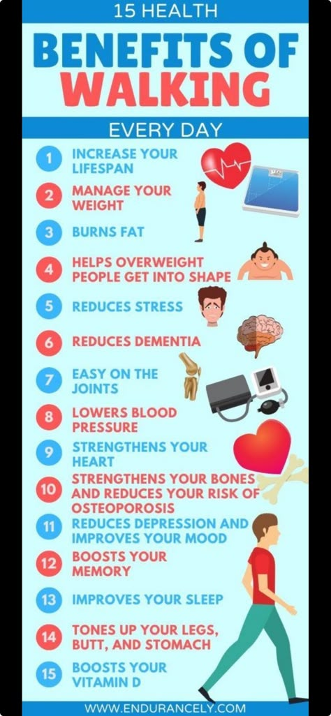 Walking Benefits, Health Benefits Of Walking, Walking For Health, Walking Everyday, Walking Plan, Benefits Of Walking, Walking Exercise, Daily Health Tips, Lose 40 Pounds