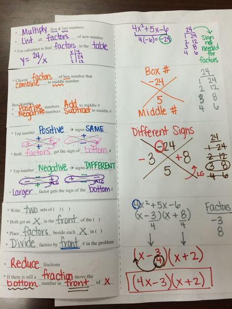 Factoring Trinomials Foldable Factoring Trinomials Activity, Gre Study, Tutoring Resources, Factoring Trinomials, Aesthetic Math, Algebra Math, Math Hacks, Factoring Polynomials, Solving Linear Equations