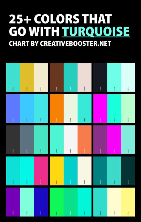 Turquoise Complementary Colors, Color Combination With Turquoise, Colors That Go With Turquoise Outfits, Turquoise Matching Colors, Tourquise Color Combination, What Colours Go With Turquoise, Colors That Go With Aqua, What Colors Go With Turquoise, Turquoise Colour Combinations