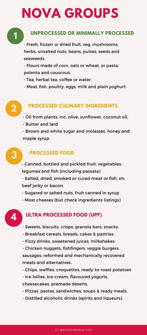 What is Ultra Processed Food? What are Nova food groups? Explain? – RoadsideMum's Blog Ultra Processed Foods List, Processed Vs Unprocessed Foods, Ultra Processed Foods, How Much Of Each Food Group Should I Eat, Non Processed Food List, Non Processed Food Recipes, Processed Food List, Real Food Vs Processed Food, No Processed Food Diet