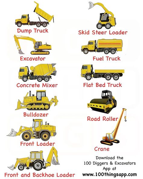 Construction vehicle names Conversation English, Truck Names, Car Facts, Construction Trucks, Fuel Truck, Heavy Construction Equipment, English Conversation, Construction Vehicle, Advanced English