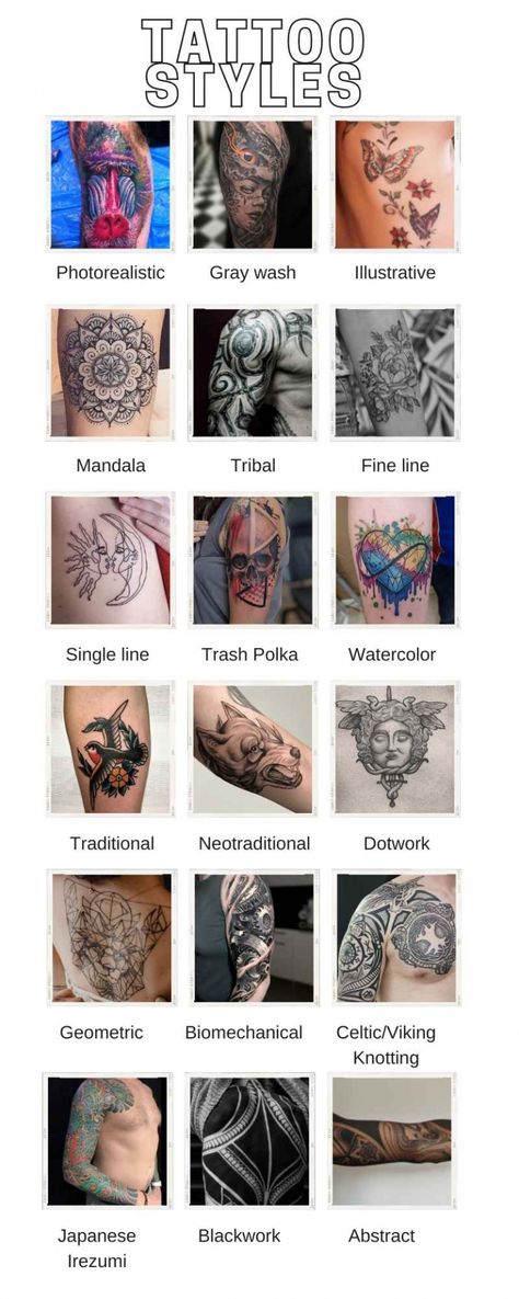 Different Kinds Of Tattoos, 00:00:00 Tattoo, Different Style Tattoos Together, Tattoo Art Reference, List Of Tattoo Styles, Tattoo Art Styles Names, Different Shading For Tattoos, Kinds Of Tattoos Style, Styles Of Tattooing