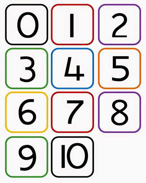 Preschool Numbers 1-10, Numbers From 1 To 10, 1-20 Numbers Printable, Learn Numbers 1-10, Numbers Preschool Printables 1-20 Chart, Number Cards 1-20 Free Printable, Math Number Cards, Preschool Charts, Preschool Boards