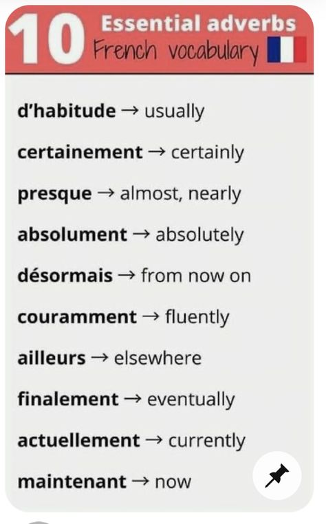 French Pronunciation Guide, Common French Phrases, French Language Basics, French Slang, French Sentences, Useful French Phrases, French Basics, French Flashcards, Basic French