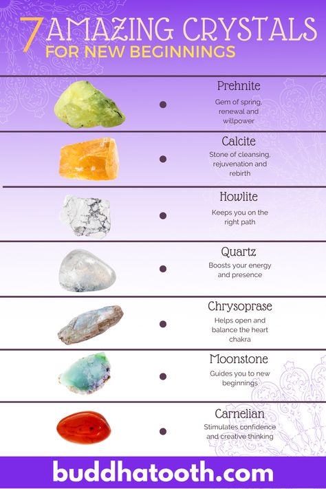 Here is a list of the top 7 most amazing crystals for new beginnings in LOVE, WORK and MORE! These stones are the best to bring you comfort in your time of change and new beginnings. Find out how these crystals and gemstones can assist you in finding solice during major life changes. #gemstonemeaning Crystals For New Beginnings, Crystal Identification, Crystals Healing Grids, Chakras Healing, Crystal Healing Chart, Healing Crystals For You, How To Make Crystals, Crystals For Manifestation, Love Work