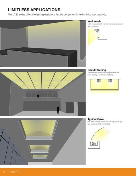 Exposed Lighting Ceiling, Backlit Ceiling Design, Art Gallery Lighting Design, Luminous Ceiling, Wall Wash Lighting, Cornice Design, Hidden Lighting, Bamboo House Design, Lighting Layout