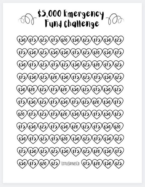 Printable 1000 & 5000 Dollar Emergency Fund Savings Challenge - Etsy 50 Dollar Saving Challenge, 300 Dollar Saving Challenge, 1000 Challenge Money, 10 Month Savings Challenge, Money Saving Coloring Chart, Beginner Savings Challenge, One Dollar Savings Challenge, Emergency Funds Savings Plan, 5k Savings Challenge Biweekly