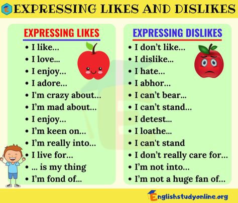 Expressing Likes And Dislikes Worksheet, Likes And Dislikes Worksheets, Likes And Dislikes List, Dislikes List, Eating Japanese Food, Like And Dislike, Verbs And Adjectives, Interesting Facts About Yourself, English For Beginners