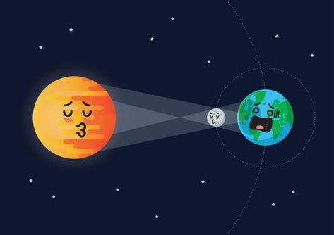 Modern Solar Eclipse Infographic 2776949 Vector Art at Vecteezy Sun Moon Earth, Moon Earth, Solar Eclipse, The Funny, Funny Cartoon, Sun Moon, Vector Art, Solar, Clip Art