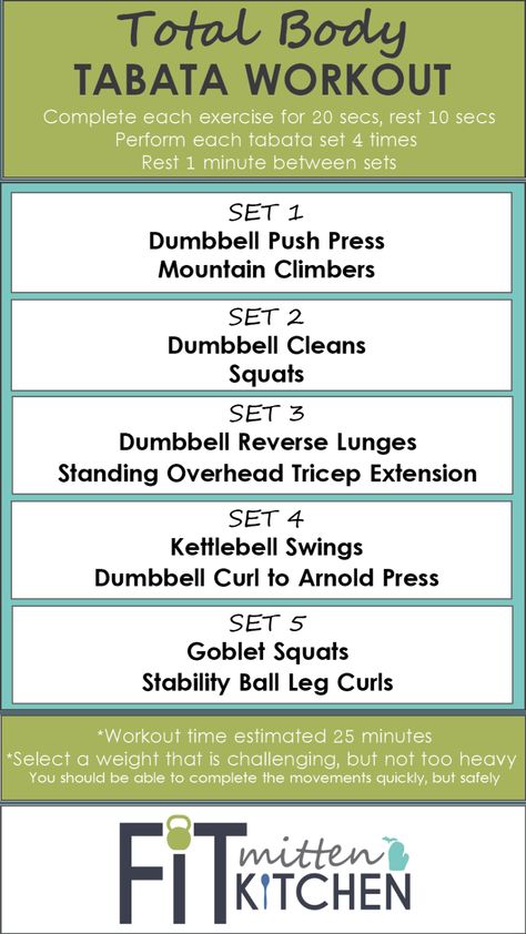 HIIT TABATA WORKOUT [Fit Mitten Kitchen] Exercises For Belly Fat, Exercises For Belly, Fit Mitten Kitchen, Hiit Tabata, Tabata Training, Circuit Workouts, Workout Hiit, Tabata Workout, Water Exercises