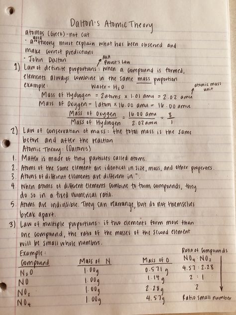 Ap Chem Notes, Ap Chemistry Notes, Chem Notes, Ap Classes, John Dalton, Ap Chem, Pretty School Supplies, Ap Chemistry, Chemistry Notes