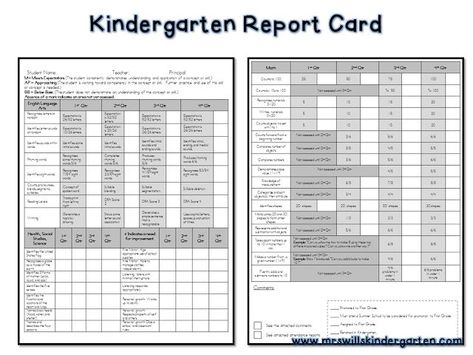 Assessment, assessment, assessment…Sound familiar? This year we revised our report card. I have had many requests for a copy of our kindergarten report card. I finished the editing this report card with the help of my fantastic kindergarten team. You can grab your free copy below. Kindergarten Report Cards, Kindergarten Assessment, Preschool Assessment, Classroom Assessment, School Report Card, Progress Report Template, Report Card Comments, Report Cards, Report Card Template