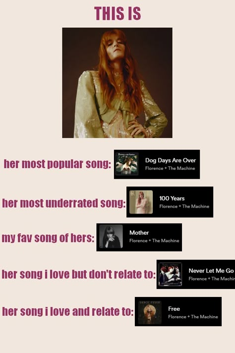 Florence The Machine Aesthetic, Florence + The Machine, Florence Welch Aesthetic, Songs Template, Florence And The Machine Aesthetic, Girls Language, Girl Language, Dog Days Are Over, Song Memes