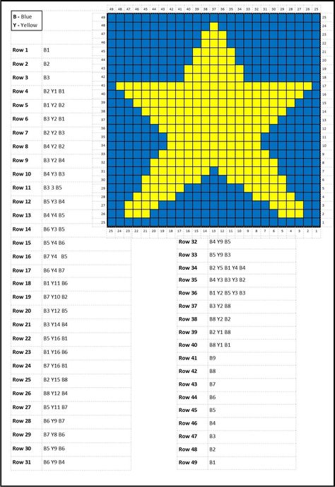 Star graph Christmas Bling, Kids Knitting Patterns, Graph Patterns, Star Tapestry, Crochet Graph, Graph Crochet, Crochet Stitches Guide, Crochet Jumper, Crochet Motif Patterns