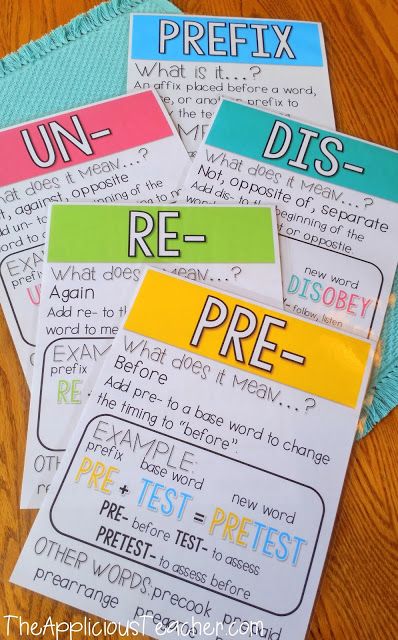 prefix reference posters- easy to read. Perfect to display during your word studies! So many other great ideas for teaching prefixes in this post as well. Prefixes Activities, Teaching Prefixes, Teaching Vocabulary, Prefixes And Suffixes, Vocabulary Lessons, Third Grade Reading, Third Grade Classroom, 4th Grade Reading, 3rd Grade Classroom