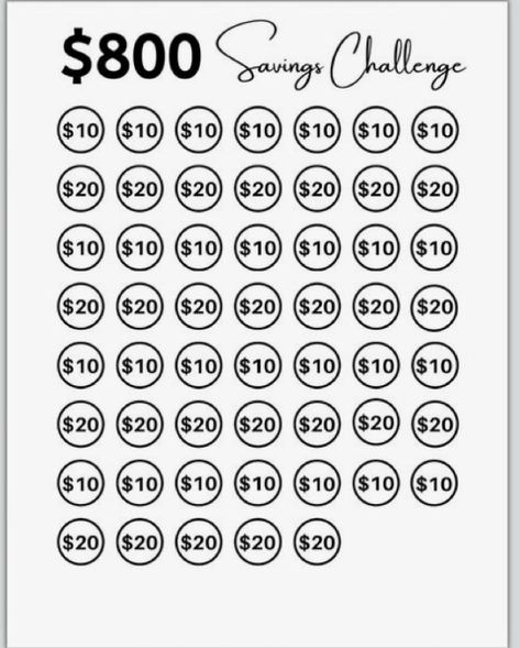 Money Chart Saving, 800 Savings Plan, 800 Savings Challenge, 800 Saving Challenge, Easy Money Saving Plan, Saving Money Challenge, Saving Plans, Saving Methods, Mini Savings Challenge