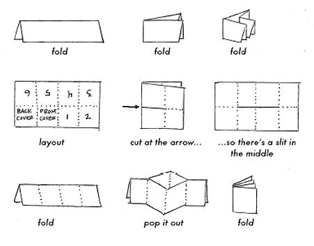 8- or 16-Page Zine Template for Legal-Size Paper by linda c Zine Template, Paper Objects, Makey Makey, Penanda Buku, Mini Booklet, Father's Day Printable, Book Pattern, Zine Design, Book Paper