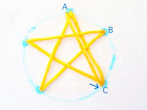 Star Stitch Embroidery Tutorial - Wandering Threads Embroidery Mending Holes With Embroidery Star, Star Embroidery Tutorial, Medieval Embroidery Stitches, Star Stitch Embroidery, Embroidery Stitches Flowers, Brazilian Embroidery Stitches, Medieval Embroidery, Etsy Embroidery, Embroidery Stitches Beginner