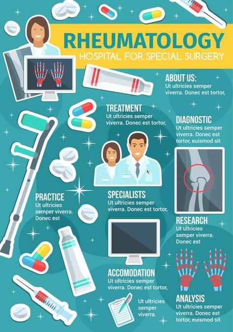 Vector poster of rheumatology medicine items Clinic Poster, Doctor Clinic, Medical Poster, Medical Posters, Vector Poster, Medical Design, Advertising Poster, Digital Art Girl, Art Wallpaper