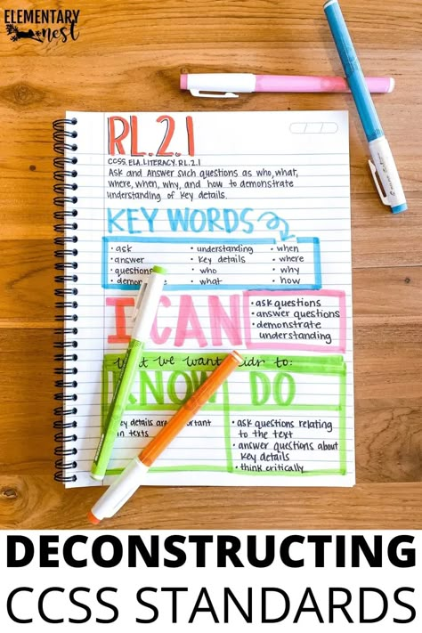 This blog post dives into deconstructing ELA Common Core Standards. Find out simple and effective methods for organizing your content and mapping out how to teach the standards. Use the free template to deconstruct your standards and build a library of CCSS resources. Build A Library, Standards Based Grading, Common Core Ela, I Can Statements, Ela Classroom, 4th Grade Reading, 2025 Year, Instructional Coaching, 3rd Grade Reading