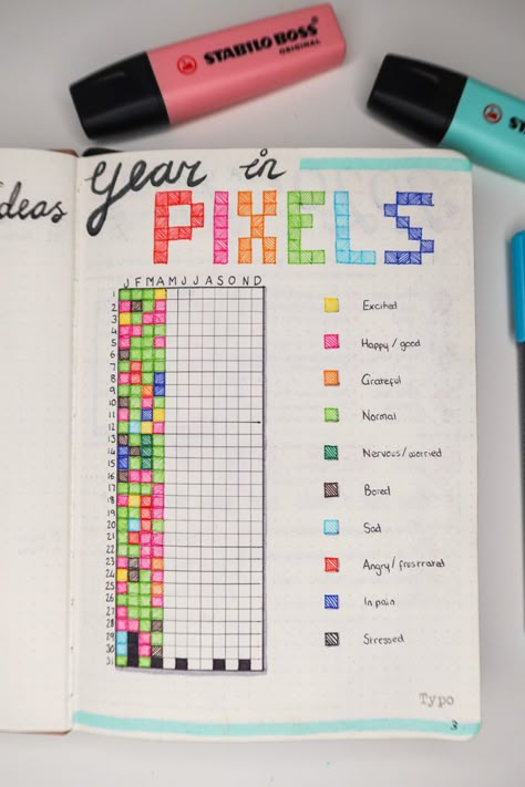 Mood Tracker Lined Paper, Mood Tracking Ideas, Mood Year In Pixels, New Year Notebook Ideas, Mood Chart Journal, How To Make A Mood Tracker, Mood Tracker Pixels, Journal Ideas Everyday, A Year In Pixels 2023