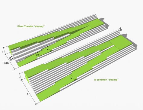 Stair Outdoor Design, Ramp With Stairs, Ramps Architecture, Garde Corps Design, Ramp Stairs, Landscape Stairs, Landscape Architecture Plan, Ramp Design, Landscape And Urbanism Architecture