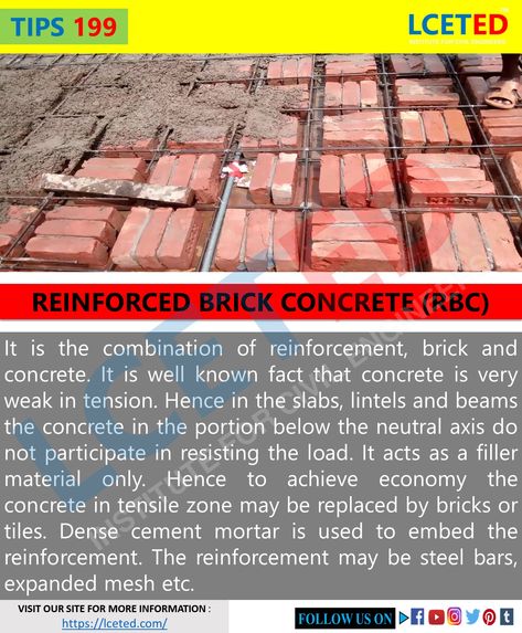 What is RBC construction? Reinforced Brick Concrete (RBC) Published in Concrete. It is the combination of reinforcement, brick and concrete  #civilengineering #civilengineer #siteengineer Civil Engineering Handbook, Grade Of Concrete, Civil Engineering Works, Brick And Concrete, Steel Reinforcement, Engineering Notes, Engineering Drawing, Civil Engineering Construction, Framing Construction