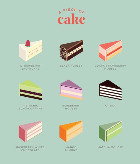 다양한 조각들이 나를 이루는 한 부분 Dessert Recipes Drawing, Cake Recipe Illustration, Piece Of Cake Drawing, Cake Graphic Design, Aesthetic Cake Illustration, Desserts Illustration, One Piece Cake, Piece Of Cake Illustration, Cake Piece