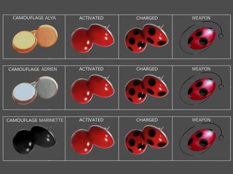 Miraculous Camouflage Mode, Scorpion Miraculous, Miraculous Ladybug Miraculous Jewelry, Miraculous Camouflage, Miraculous Jewelry, Miraculous Quotes, Miraculous Au, Ladybug Jewelry, Kekkei Genkai