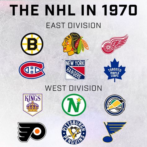 Ny Islanders, Boston Hockey, Philadelphia Flyers Hockey, Blues Nhl, Blues Hockey, Toronto Maple Leafs Hockey, Bobby Orr, Nhl Teams, Maple Leafs Hockey