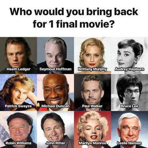 Tie between Heath Ledger and Robin Williams. Ledger was too young. Williams was too loved. Robin Williams Young, Young Heath Ledger, Jonathan Crombie, Leslie Nielsen, John Ritter, Walter Elias Disney, Patrick Swayze, Heath Ledger, Alan Rickman