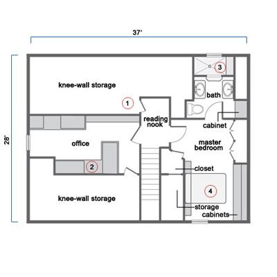 Removing one wall helped turn two small rooms into a bedroom; a third room became a new bath. A reading nook, knee-wall storage, and built-in furniture wring extra function out of the space and give it a finished look. What they did:1. Rebuilt the knee walls with 3-foot-high doors to create storage voids where the slope of the roof is too low for standing.2. Added built-in desks with file cabinets underneath.3. Placed the shower in front of a window under one gable's high point, adding light ... Attic Bedroom Floorplan, House Layout Ideas, Attic Suite, Attic Layout, Attic Master Suite, House Attic, Closet Conversion, Attic Floor, Attic Library