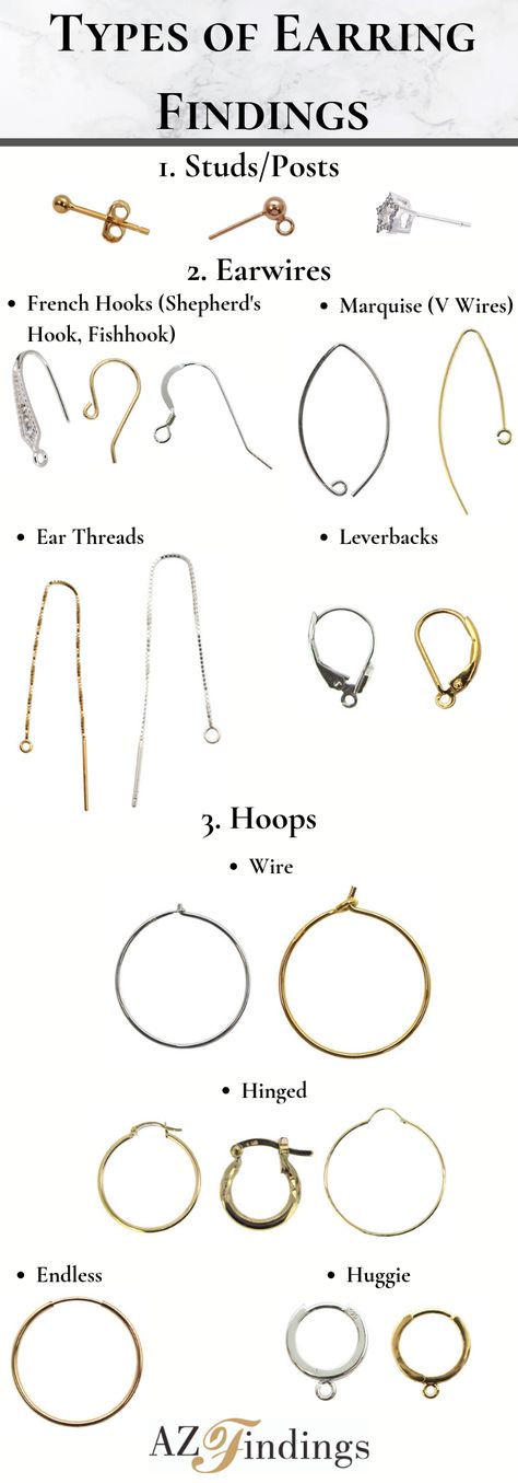 A visual guide to types of earring findings. Check out our blog that contains a more detailed explanation of each earring finding. AZ Findings offers wholesale earwires, studs, hoops, and much more for your jewelry making designs.  #jewelrymaking #diy #diyjewelry Earring Findings How To Make, Jewellery Findings Guide, Jewelry Findings Guide Wire, Types Of Earrings Chart, Earring Hooks Types, Types Of Earrings Names, Jewelry Making Techniques, Types Of Beads For Jewelry, Earring Descriptions