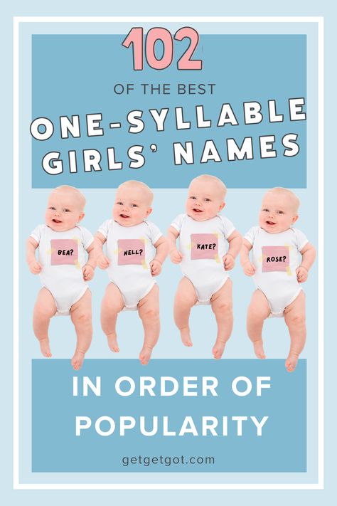 If you're looking for a single syllable name for a baby girl, this list is different to others as it's in order of popularity. So you can easily see if a name if common, unusual or rare. There is also lots of info about whether a name is unisex, the meanings and if there is a long version. Short Baby Girl Names, One Syllable Names, Old Lady Names, Welsh Names, Scottish Names, Old English Words, French Names, Biblical Names, Call The Midwife